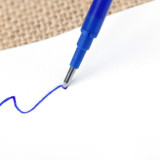 FABRIC Marker- Temperature Sensitive FAbric markets