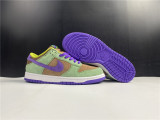 Dunk SB