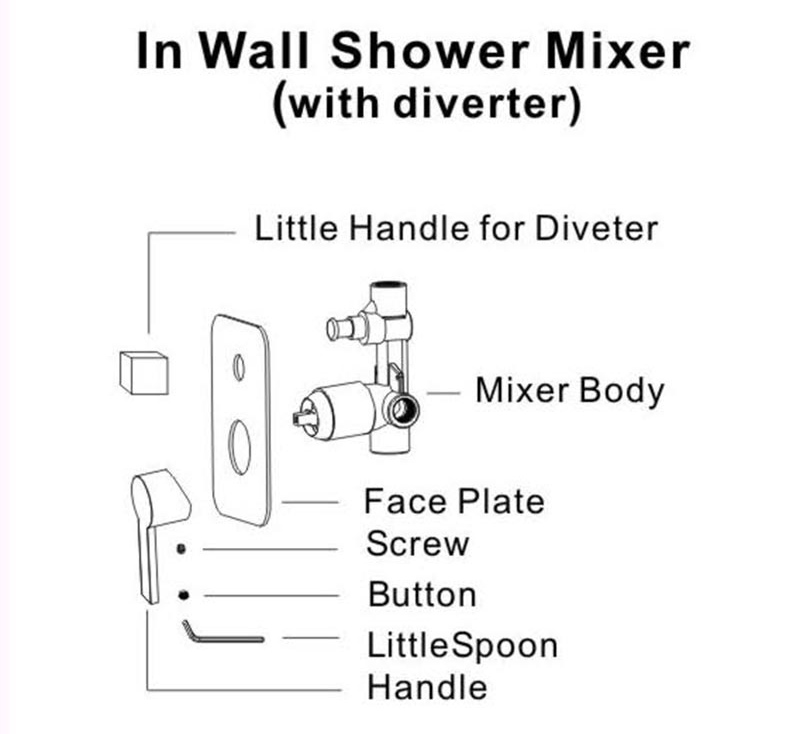 In Wall Shower Mixer Instructions For, Shower Surround Installation Instructions
