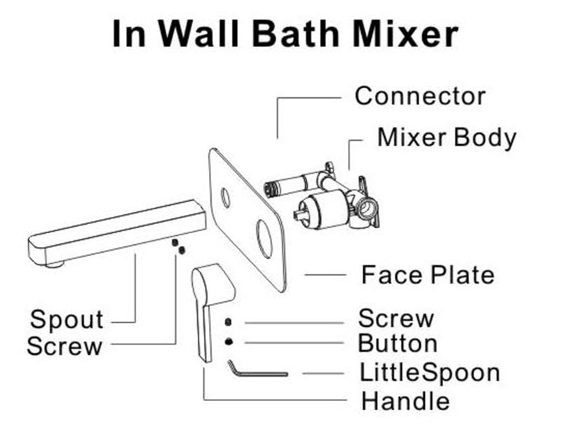 How to Choose between a Diverter and a Wall Mixer Faucet? – Ruhe