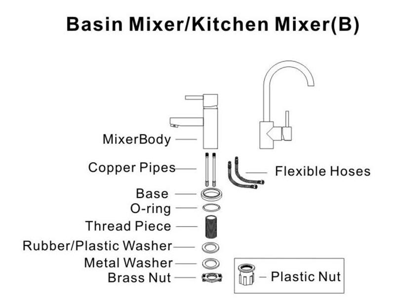 Kitchen Faucet Instructions For