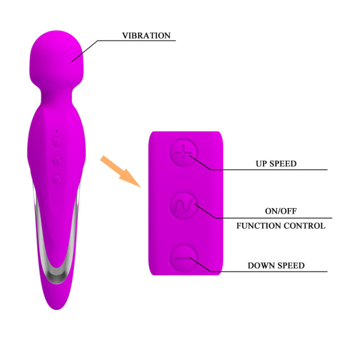 5-Levels of Speed Control Vibrator