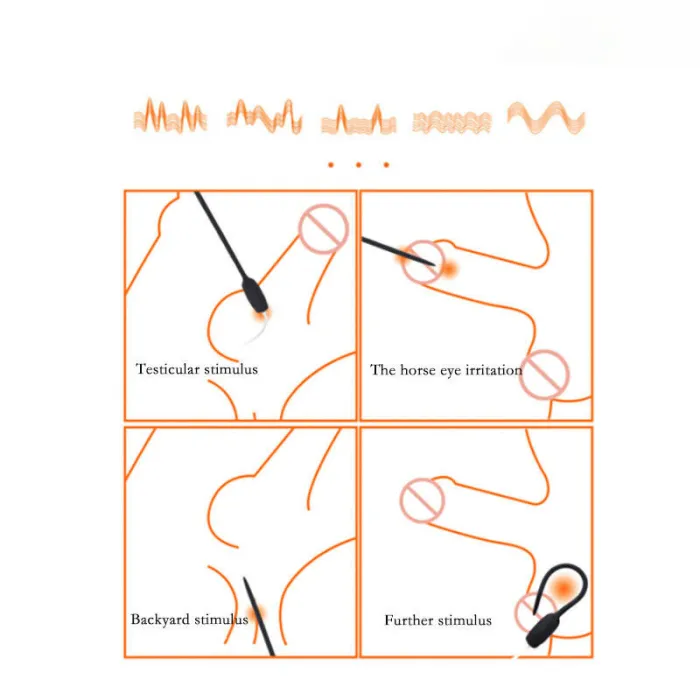 Urethral Sounding Plug Stimulation Catheter Dilator