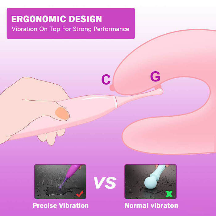 10 Speed Clitoris Stimulator Vagina Nipple