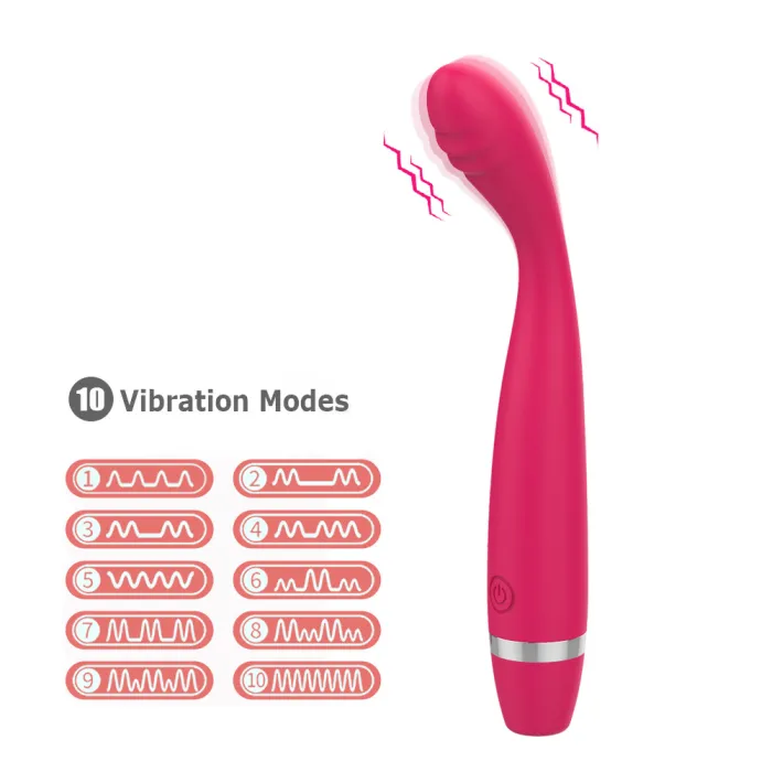 Massagers G-Point Wand Dildo Vibrator