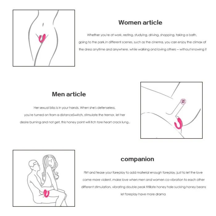 Remote Control Masturbation Vibrator