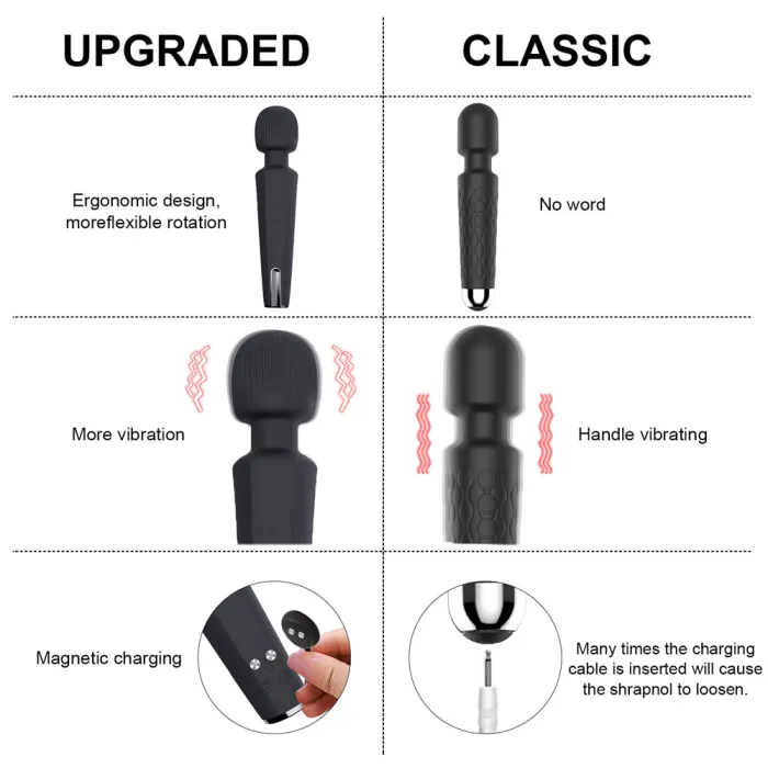 20 Speed Charging Massage Vibrator