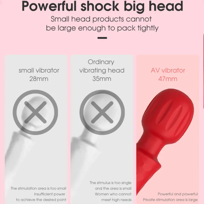 20 Frequency Massage Vibrator