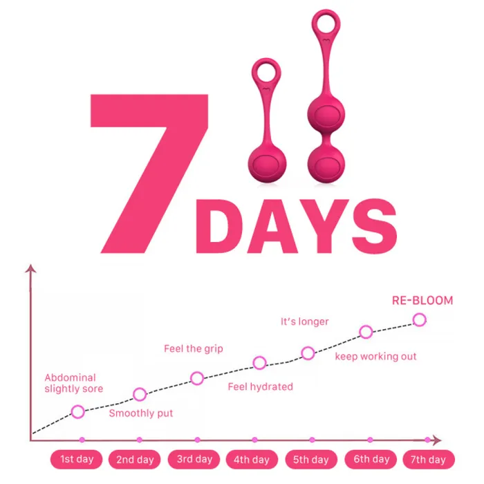 Vaginal Exercise Dumbbell Balls