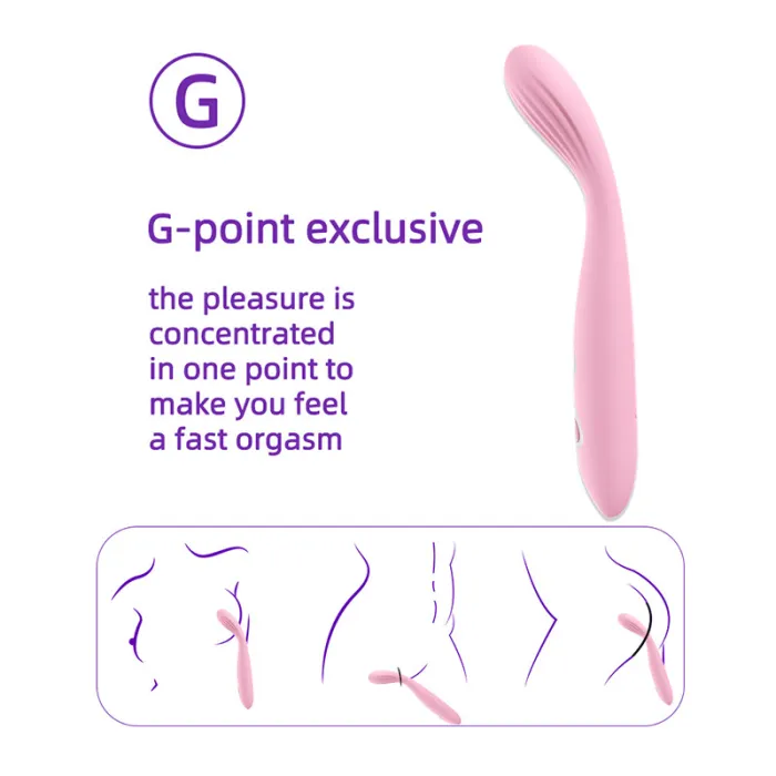 G-Point Wand Vibrator Massagers