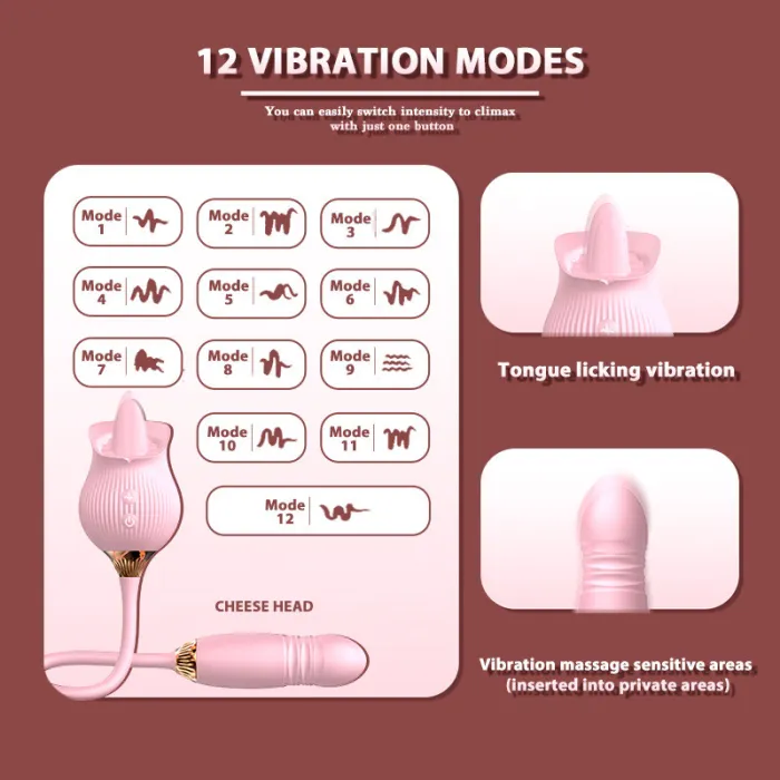 12 Frequency Tongue Rose Jumping Egg