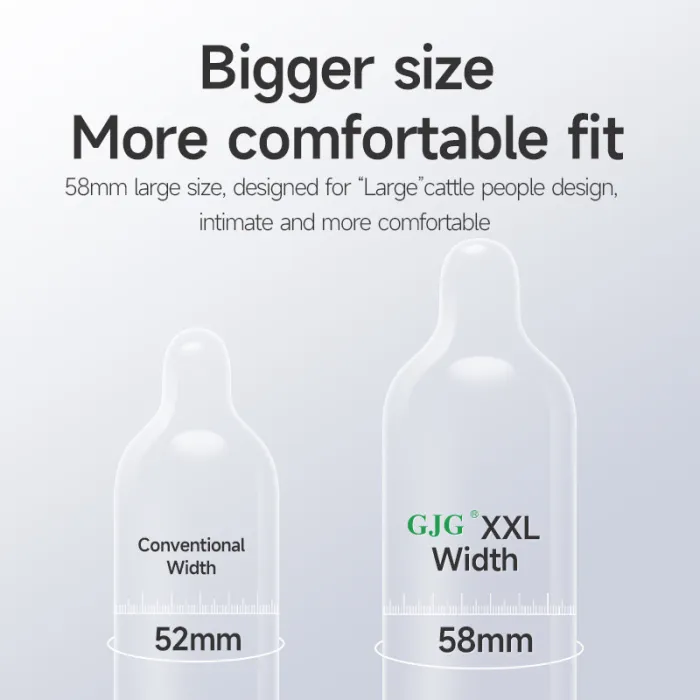 GJG Ultra-Thin XXL Condoms (58mm) - 3 PCS