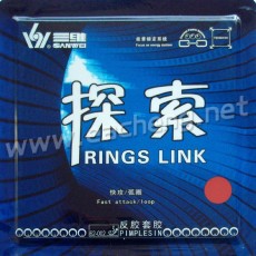 Sanwei RINGS LINK