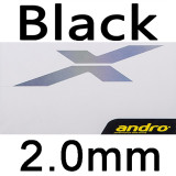 Andro Roxon 450