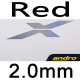 Andro Roxon 450