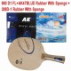 Yinhe 980 D1 with palio AK47 BLUE and Dawei 388D-1