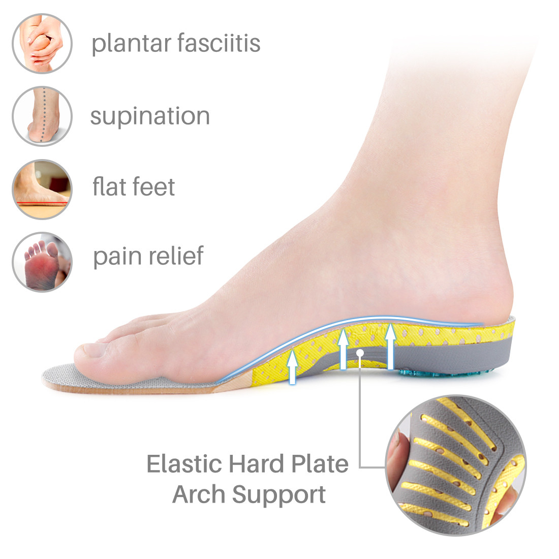 Kalevel Arch Support Shoe Insert Plantar Fasciitis Orthotic Shoe ...