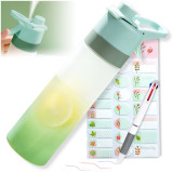 Kalevel Water Bottle Leak Proof Sports Water Bottle Reusable Drink Cup Non Toxic with Spray Mist Stickers Set for Kids Running Travel