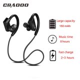 Sport Bluetooth Headphone Wireless Earphones Waterproof audifonos  Bluetooth earphone  Stereo bass Headset with Mic for xiaomi