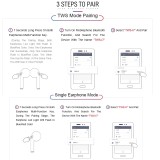 i7s TWS Mini Bluetooth Wireless Earphones Earbuds With Charging Box Sports Headsets Android Audifonos For All Smart Mobile Phone