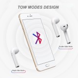 i7s TWS Mini Bluetooth Wireless Earphones Earbuds With Charging Box Sports Headsets Android Audifonos For All Smart Mobile Phone