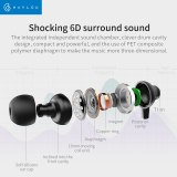 Haylou C10 Neckband Wireless Collar Headphones In-Ear Binaural Stereo Bluetooth Sport Earphones with Mic