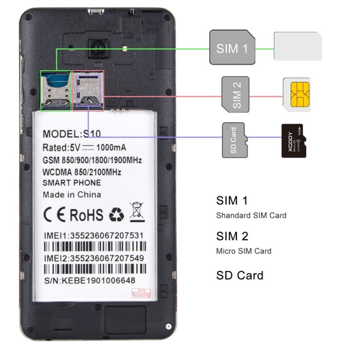XGODY S10 3G Smartphone 1GB RAM 4GB ROM Android 8.1 5.5  18:9 Full Screen Mobile Phone Dual SIM 5MP Camera 2500mAh Cell Phones
