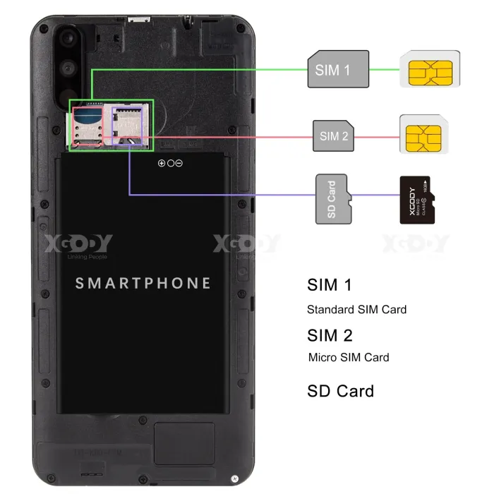 XGODY A70 3G Smartphone 18:9 Android 8.1 Dual SIM Celular 1GB RAM 4GB ROM 2800mAh Quad Core Cell phone 5MP Camera Mobile Phones