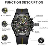 New Mens Watches CHEETAH Top Luxury Brand Chronograph Waterproof Quartz Watch for Men Date Sports Clock Male