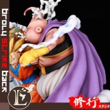 【Pre order】Luyan Xiuxing Studio Dragon Ball Z Super Saiyan3 Goku VS Majin Buu 1:6 Resin Statue Deposit