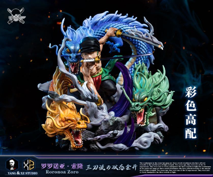 zoro wcf