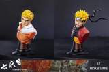【Pre order】Clouds Studio Hokages Resonance Series No.7 Uzumaki Naruto Resin Statue Deposit